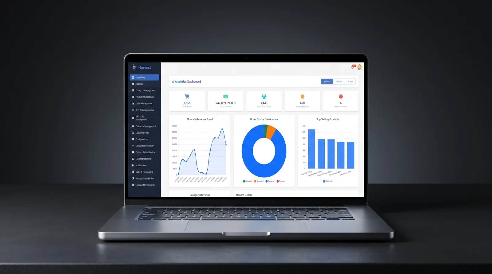 eCom E-Commerce Platform Analytics Dashboard on Laptop