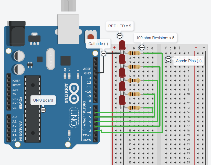 Arduino LED Lauflicht - Knight Rider - mit Source Code 